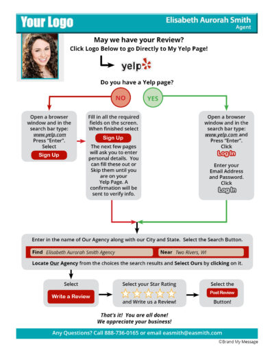 YelpGuideSmall YelpGuideSmall